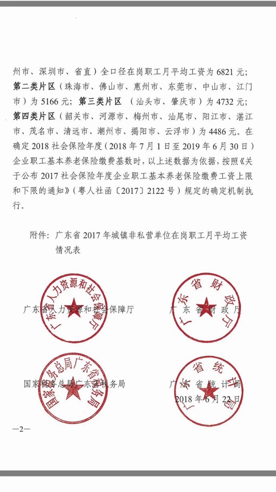 2018年度養老保險繳費基數