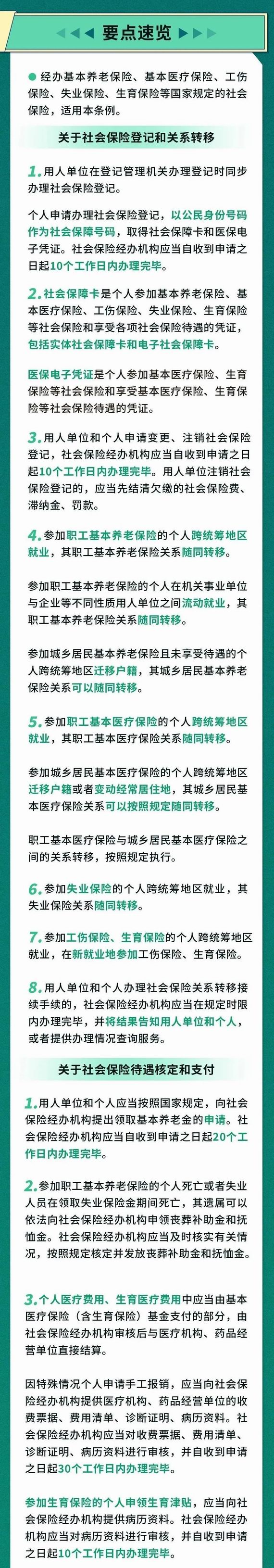 社會保險經辦條例
