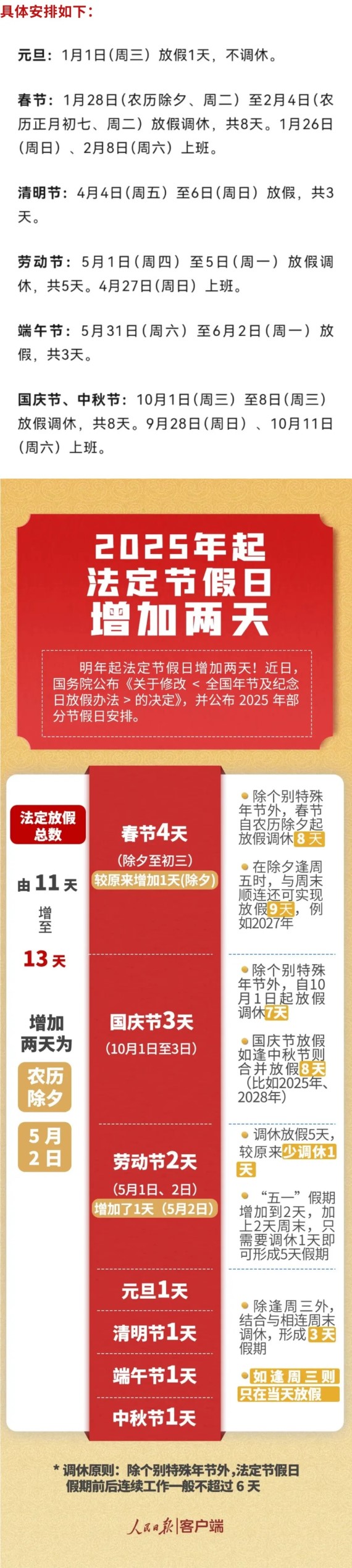 全國年節及紀念日放假辦法