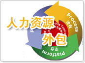 上海人力資源外包介紹